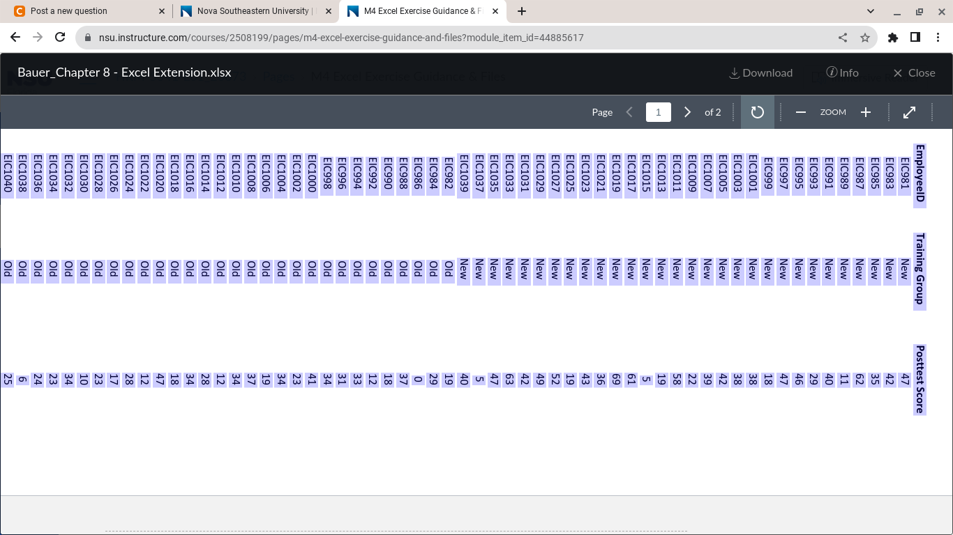 You just learned how to evaluate a training program using an independent-samples