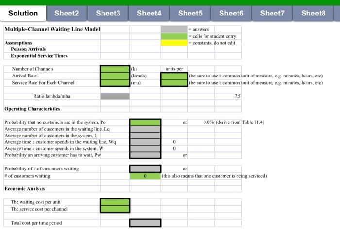  DATA To Be Provided 1. In class, we derived an average