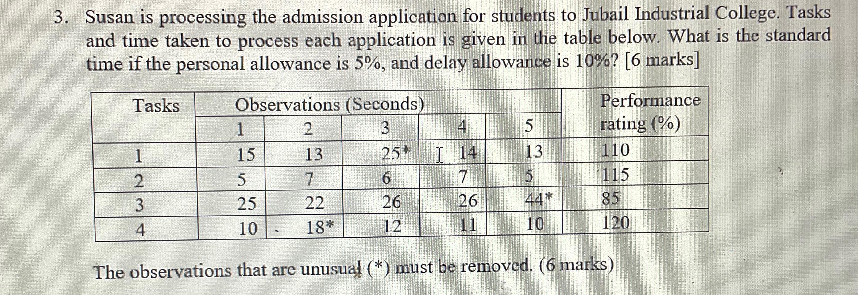 Susan is processing the admission application for students to Jubail Industrial