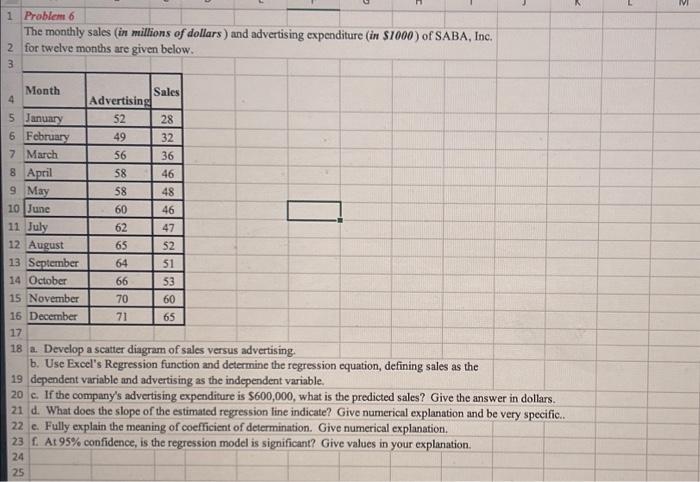please solve with equations in excel The monthly sales (in millions of