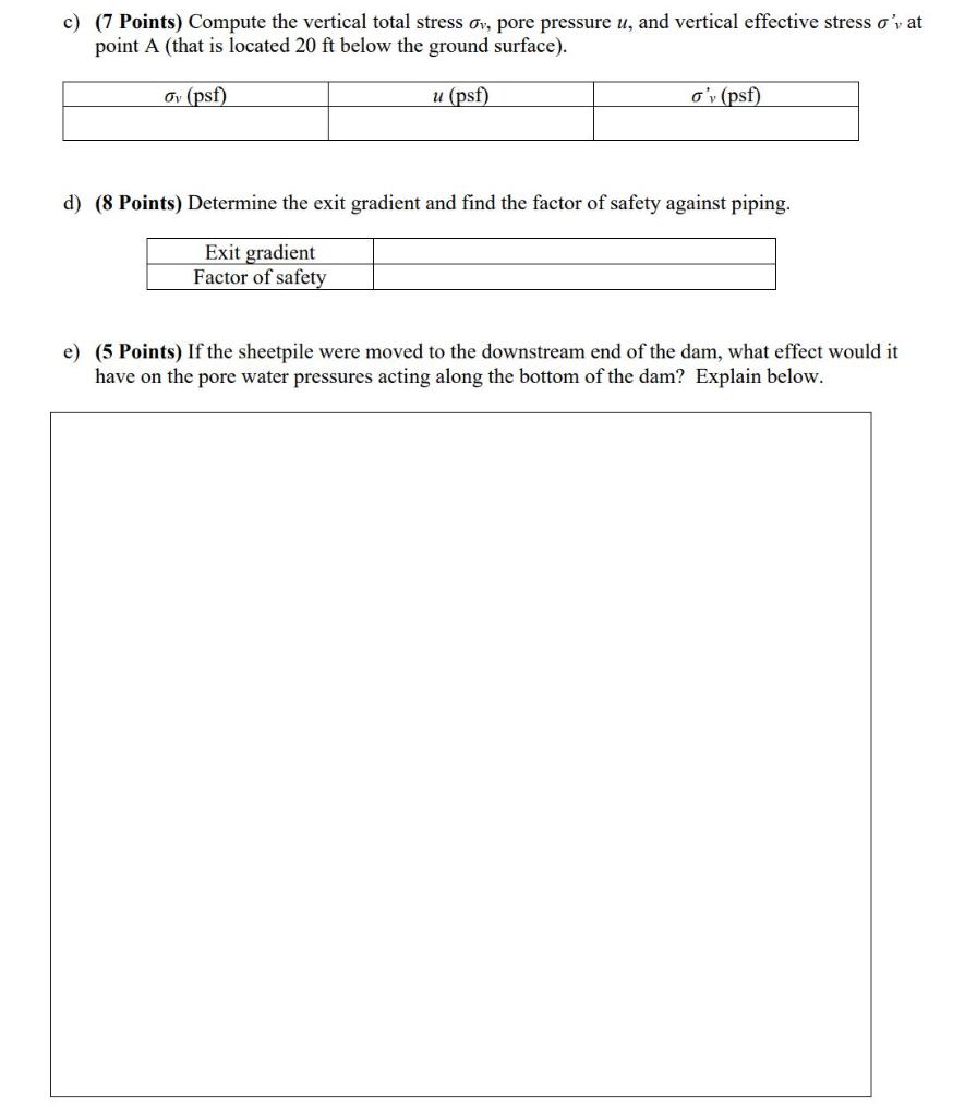 and include one example hand calculation. Thanks! A concrete dam (essentially impermeable)