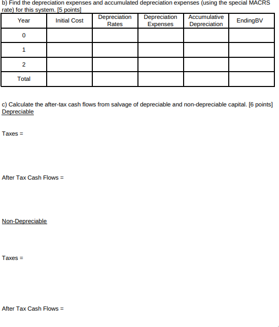 transportation systems, wants to invest in a hardware system for their new