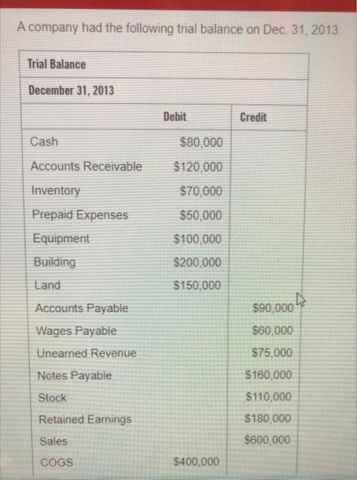 please show how answer was reached A company had the following trial