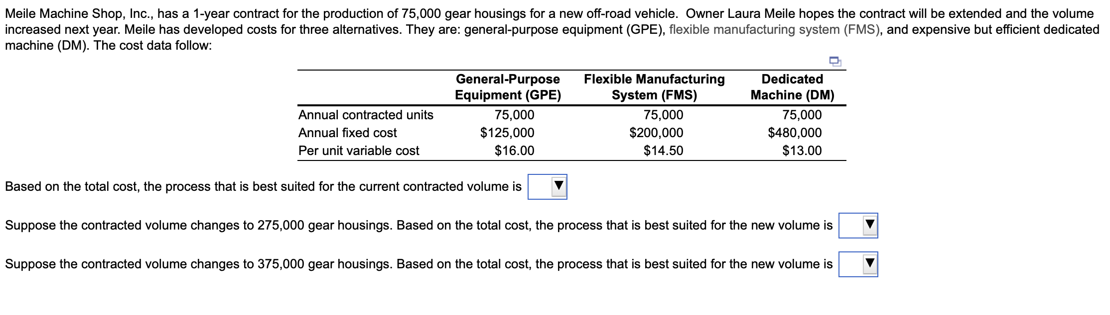 Meile Machine Shop, Inc., has a 1-year contract for the production