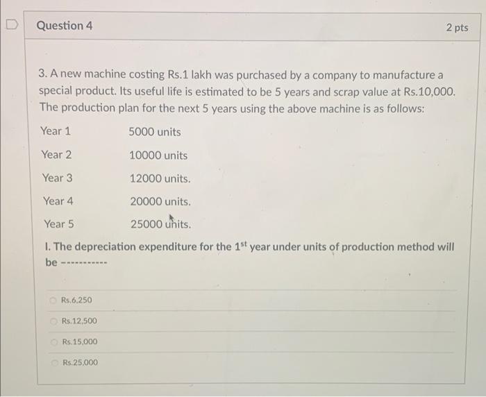  Question 4 2 pts 3. A new machine costing Rs.1 lakh
