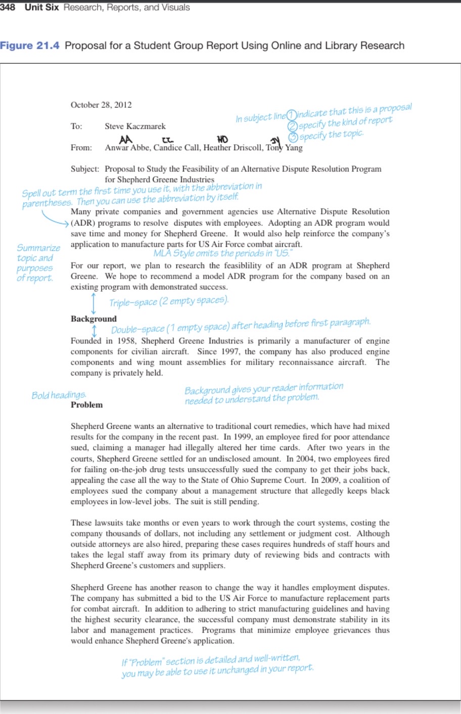 Write a proposal for researching how to improve your weak job hunting