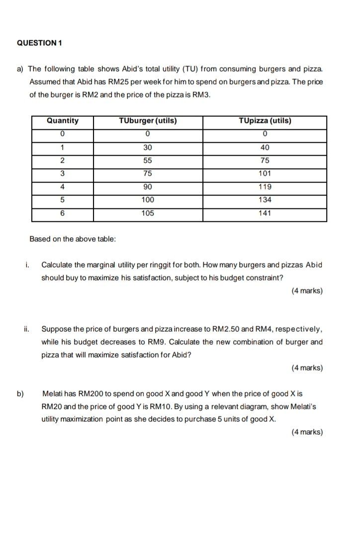  QUESTION 1 a) The following table shows Abid's total utility (TU)
