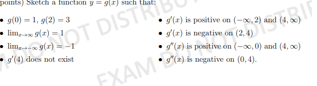 points) Sketch a function y = g() such that: g(0) =