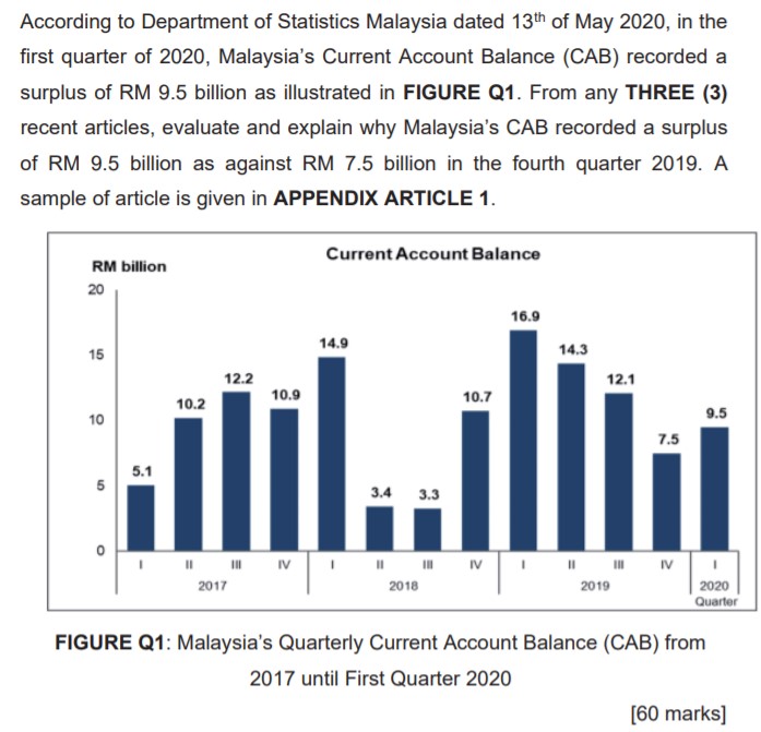 The marks are 60. Do help me answer this question. Thank you.