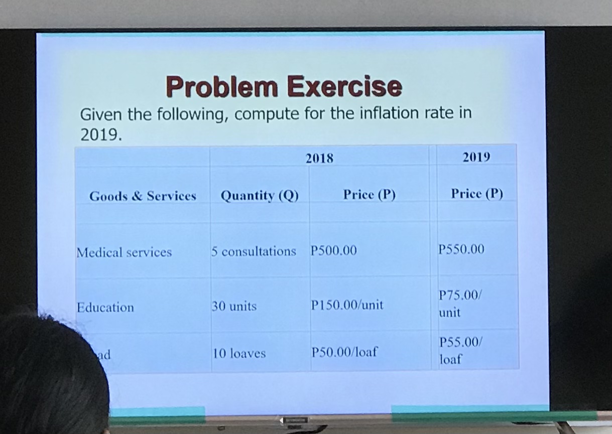 3 kilos of cream cheese, and 8 books each week. The prices