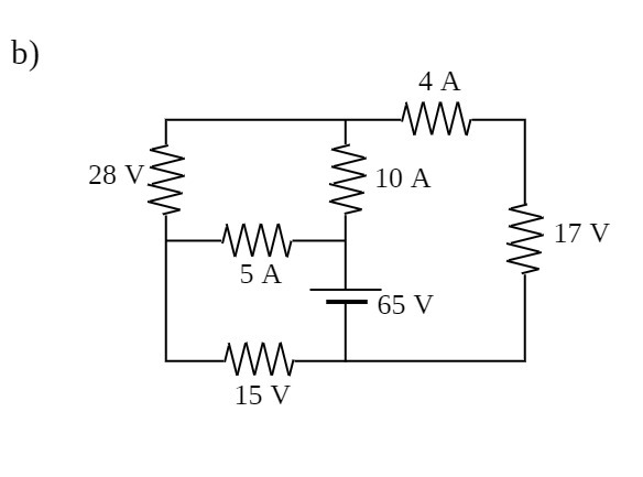 b) 28 V 10 A 17 v 65 v 15 v