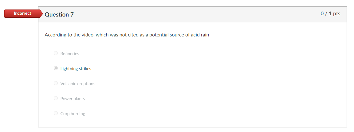 the optimal output level for society would raise how much in tax