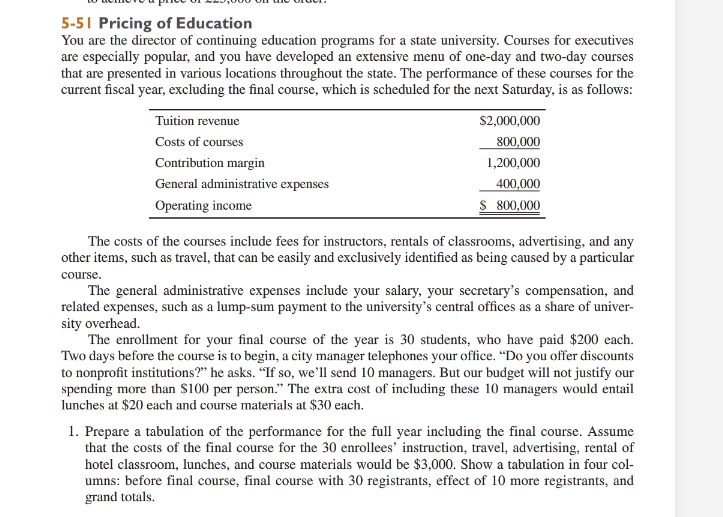 so much \fw \"Hlu'h' t- I.- u tum v1 *hlP'Uuu use my