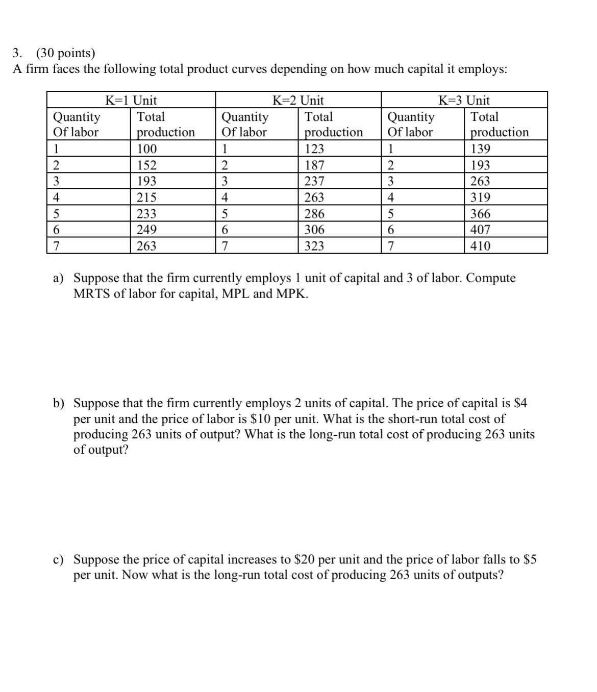 Please answer abc if you can 3. (30 points) A rm faces