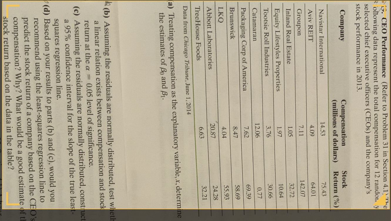 G. CEO Performance (Refer to Problem 31 in Section 4.1) The