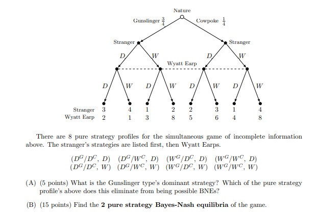 in a bedroom with Princess Buttercup after having killed him earlier that