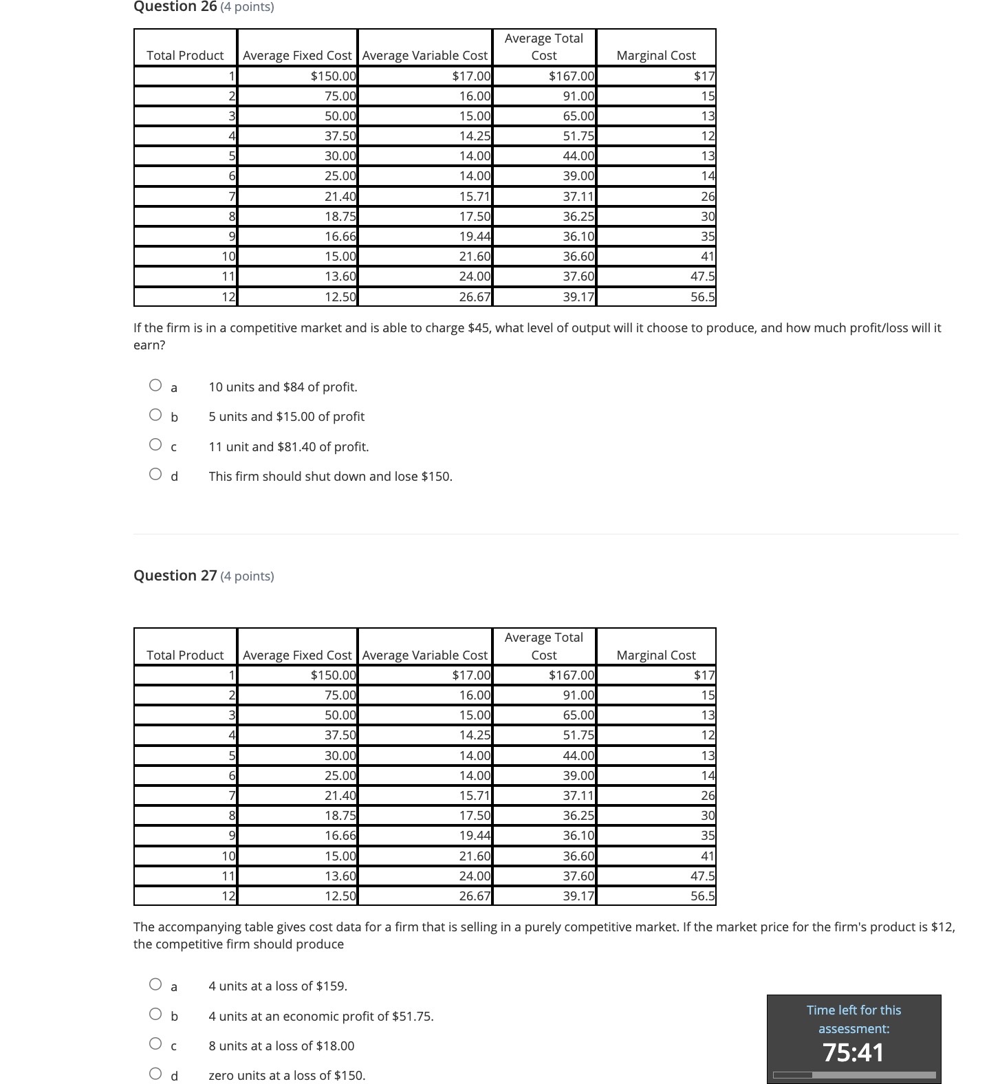  Question 26 (4 points) Average Total Total Product Average Fixed Cost