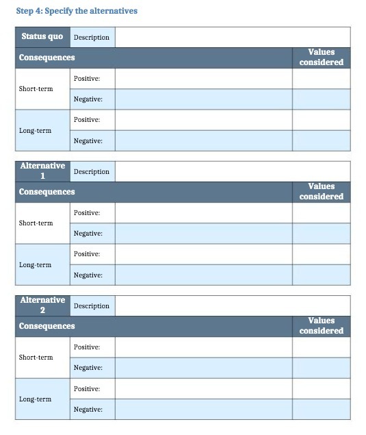  Step 4: Specify the alternatives Status quo Description Values Consequences considered