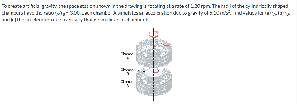 material is rotated at a high speed on a circular path. Such