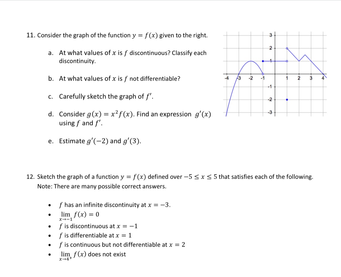 11. Consider the graph of the function y = f (x)