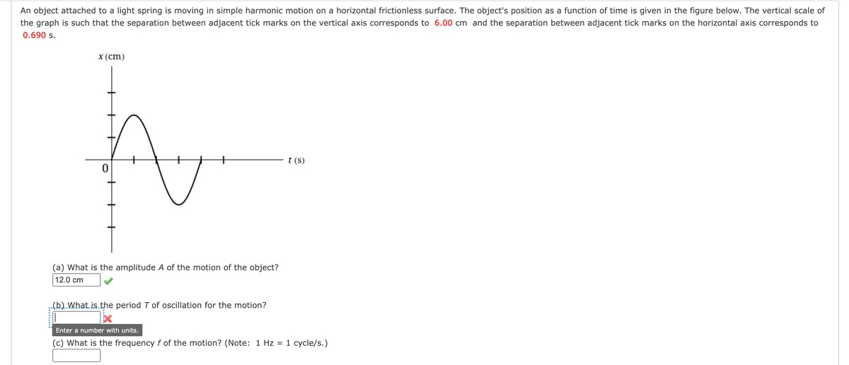  An object attached to a light spring is moving in simple