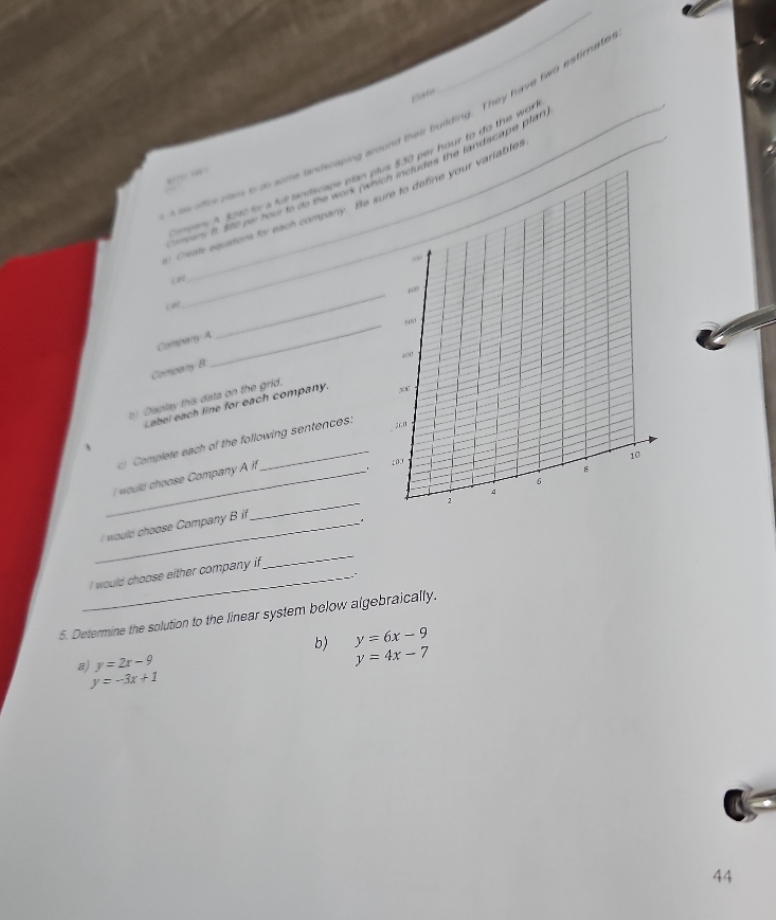  Quiver 8 880 per live to do the work (which includes