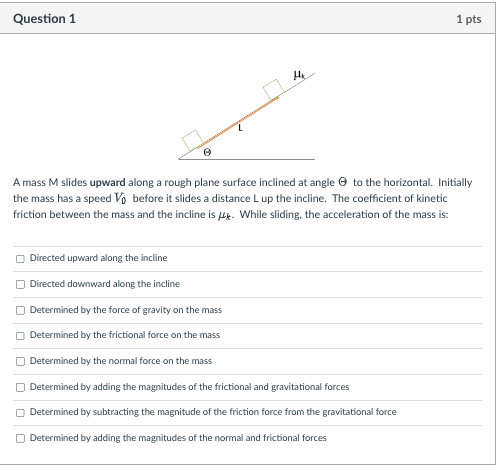 A mass M slides upward along a rough plane surface inclined at