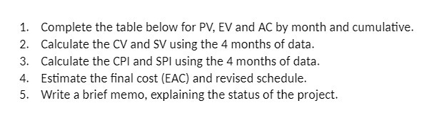  1. Complete the table below for PV, EV and AC by