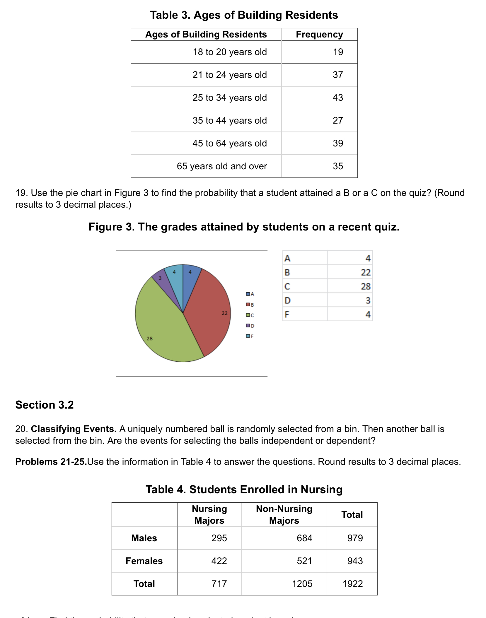 -25.Use the information in Table 4 to answer the questions. Round results