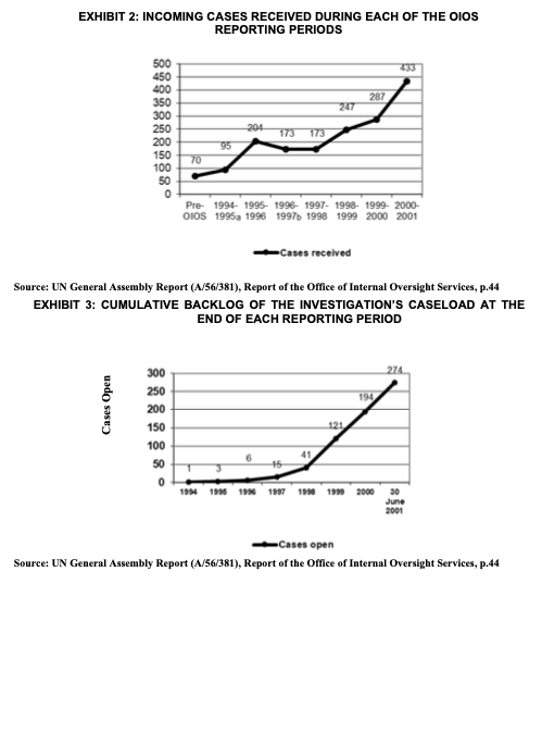 NGOs and the media appropriate partners to help Ratna put the topic