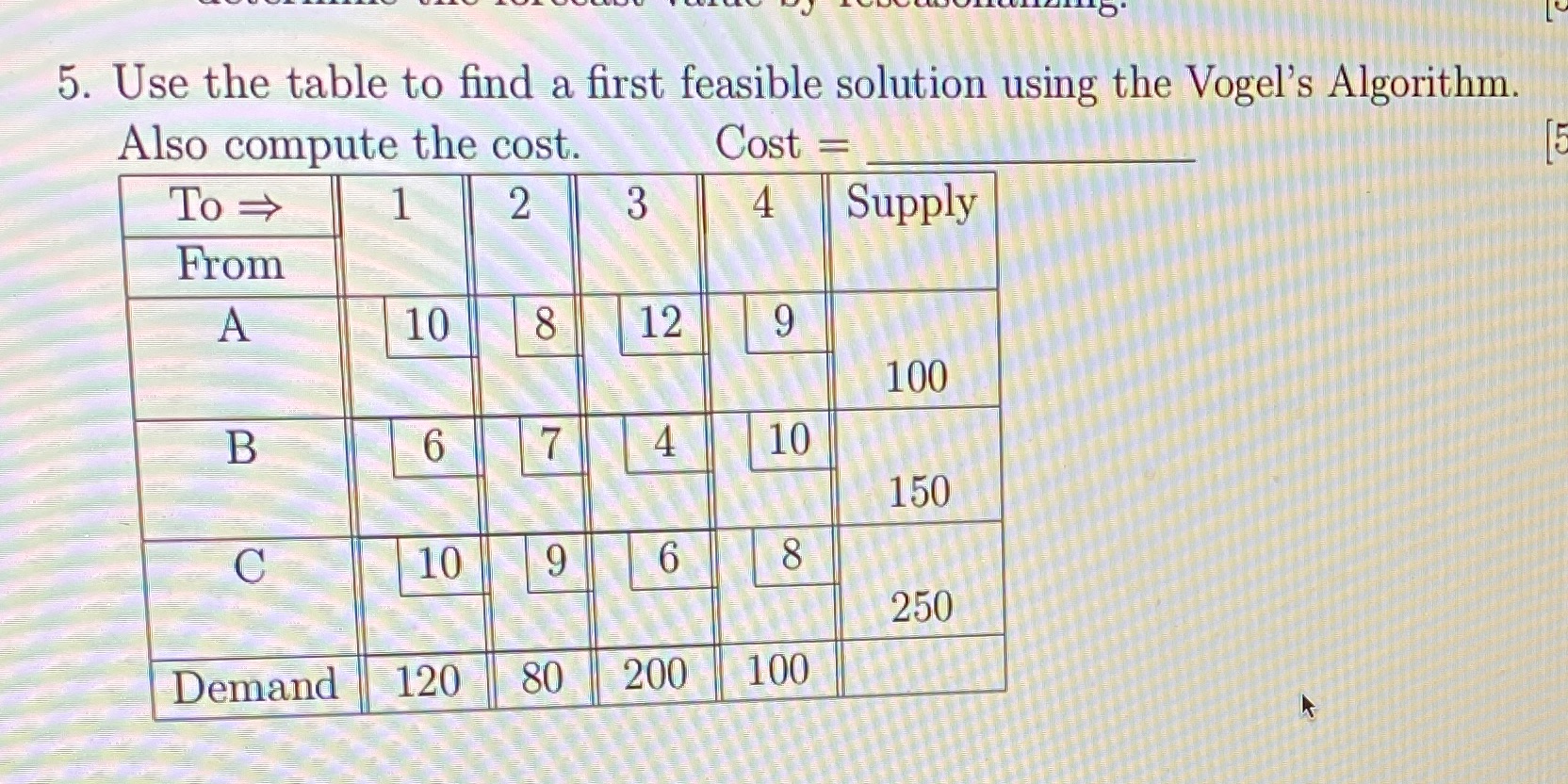  5. Use the table to find a first feasible solution using