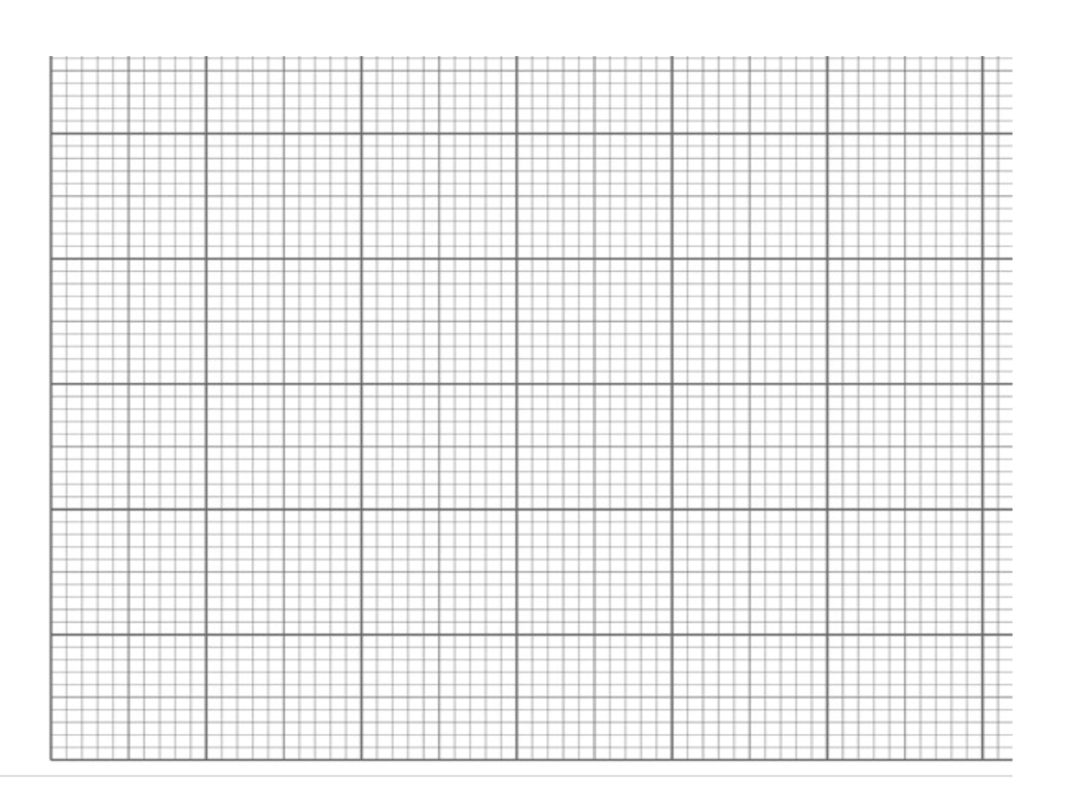field surrounding it. The magnitude of this field can be found using