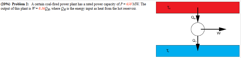 Calculus Based Physics 2 Problem 2 (209%) Problem 2: A certain coal-fired