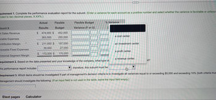 211,000 39,000 197,000 27,000 170,000 $ 172,000 $ 21 Divisional Segment Margin