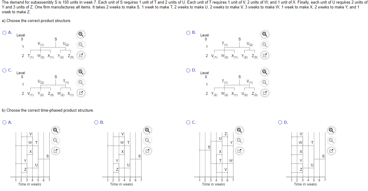 The demand for subassembly S is 100 units in week T Each