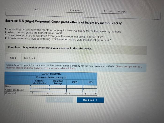 30 purchase, 5 units from the January 20 purchase, and 25 units