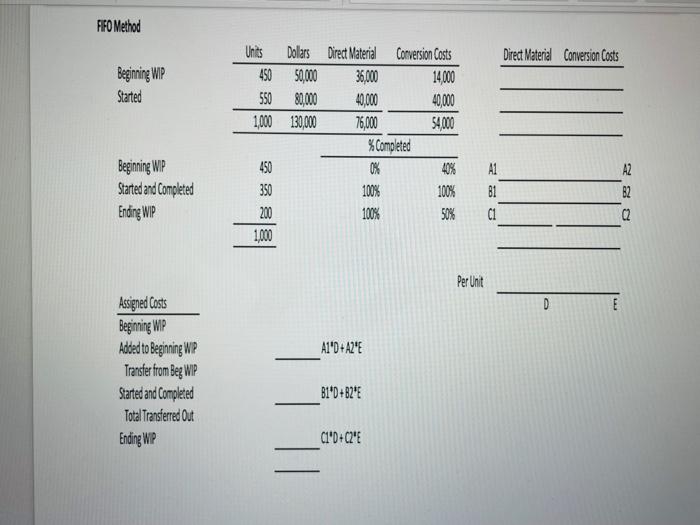 Question D - Process Costing. Answer the questions below. - Part A
