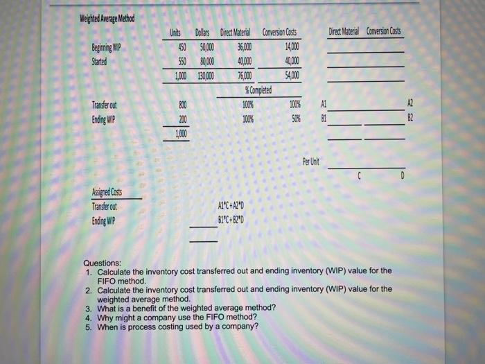 inventory transferred out and the ending inventory using the FIFO method. The