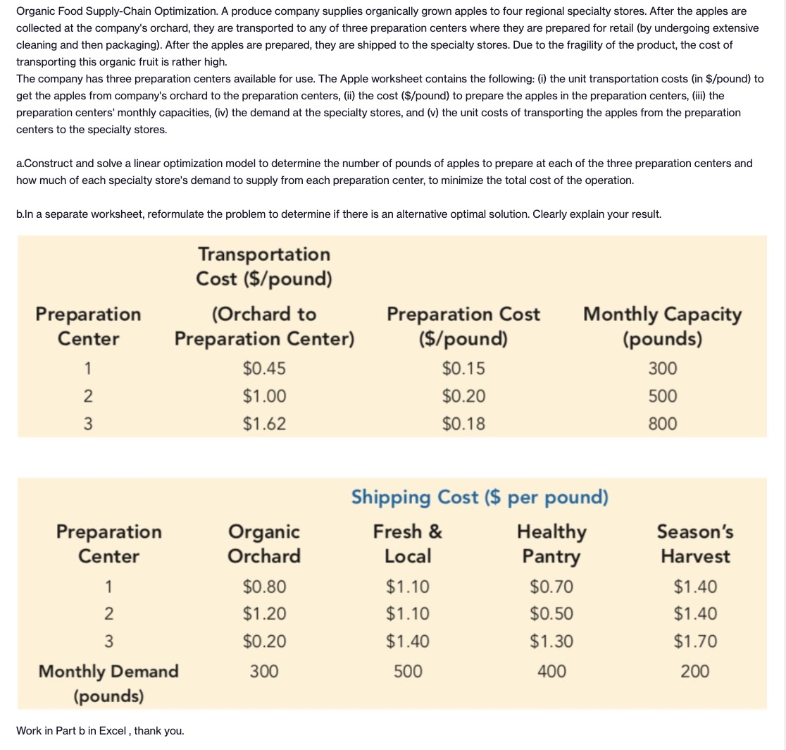 Organic Food Supply-Chain Optimization. A produce company supplies organically grown apples to