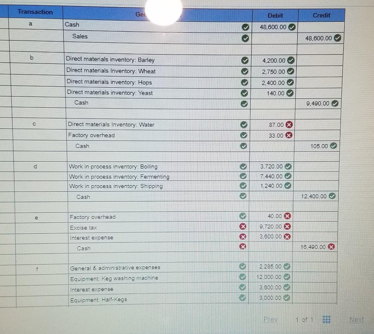 e9e Cash Receipts 1944 half-kegs (972 barrels sold at $50 each) Cash