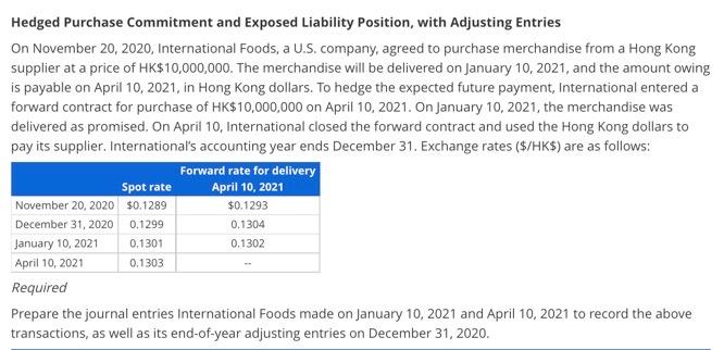 need help with what I got wrong. Hedged Purchase Commitment and