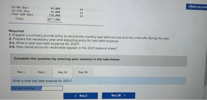 year, a monthly bad debt accrual is made by multiplying 2% times