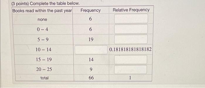 it is not violating chegg rules Need answers for all the questions