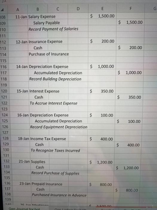 Debit F Credit 3 $ 6,000.00 . 1-Jan Cash Service Revenue Record