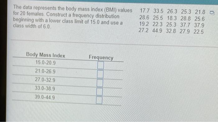  The data represents the body mass index (BMI) values for 20