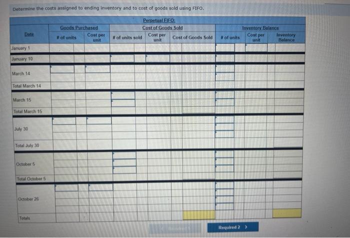 for the Exercises 8-10 below. (Algo) The following information applies to the