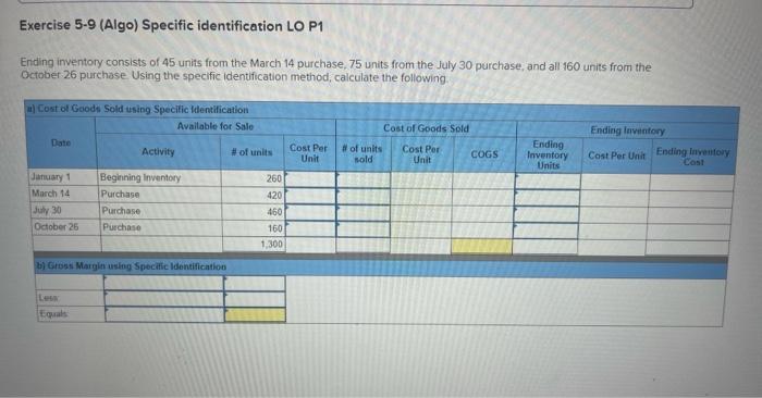 Cost 260 units @ $12.40 - $ 3,224 7,308 215 units @