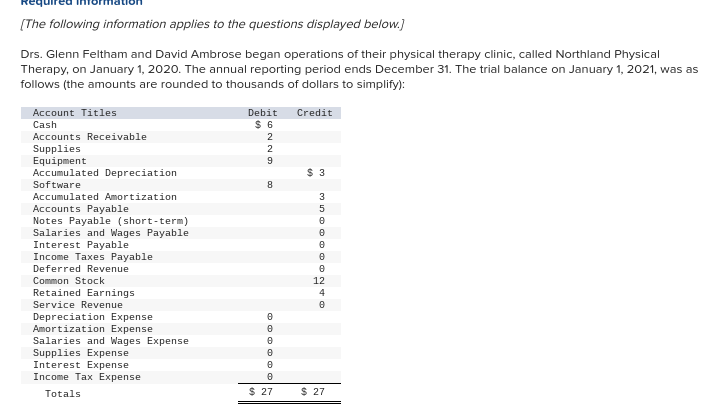 I need help with this, I have both sides balanced but it
