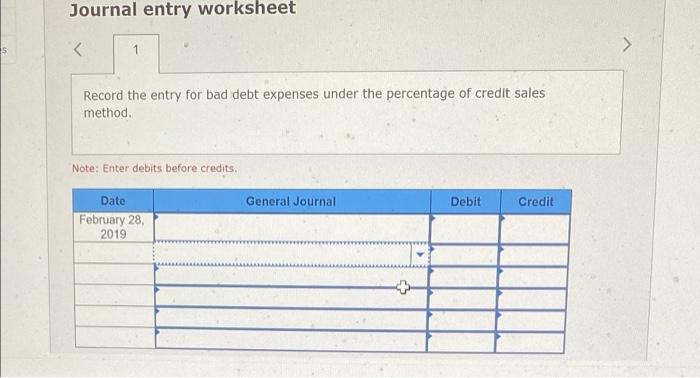 the following amounts (in thousands) in its unadjusted trial balance as of