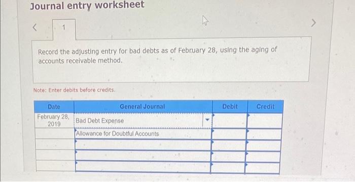 Hat uses of 1 percent of revenue to estimate its bad debt